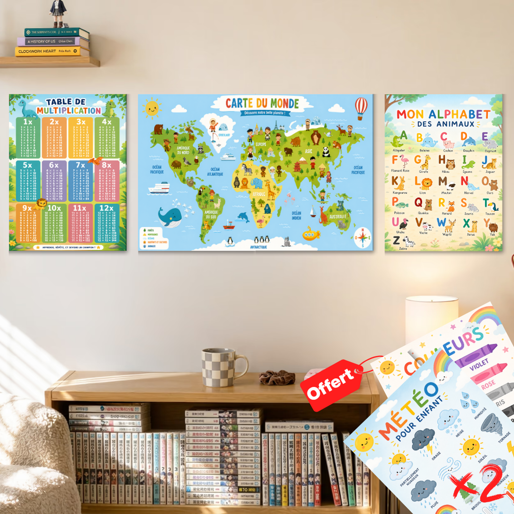 Pack Éducatif en forex