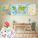 Pack Éducatif en forex