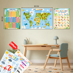 Pack Éducatif en forex