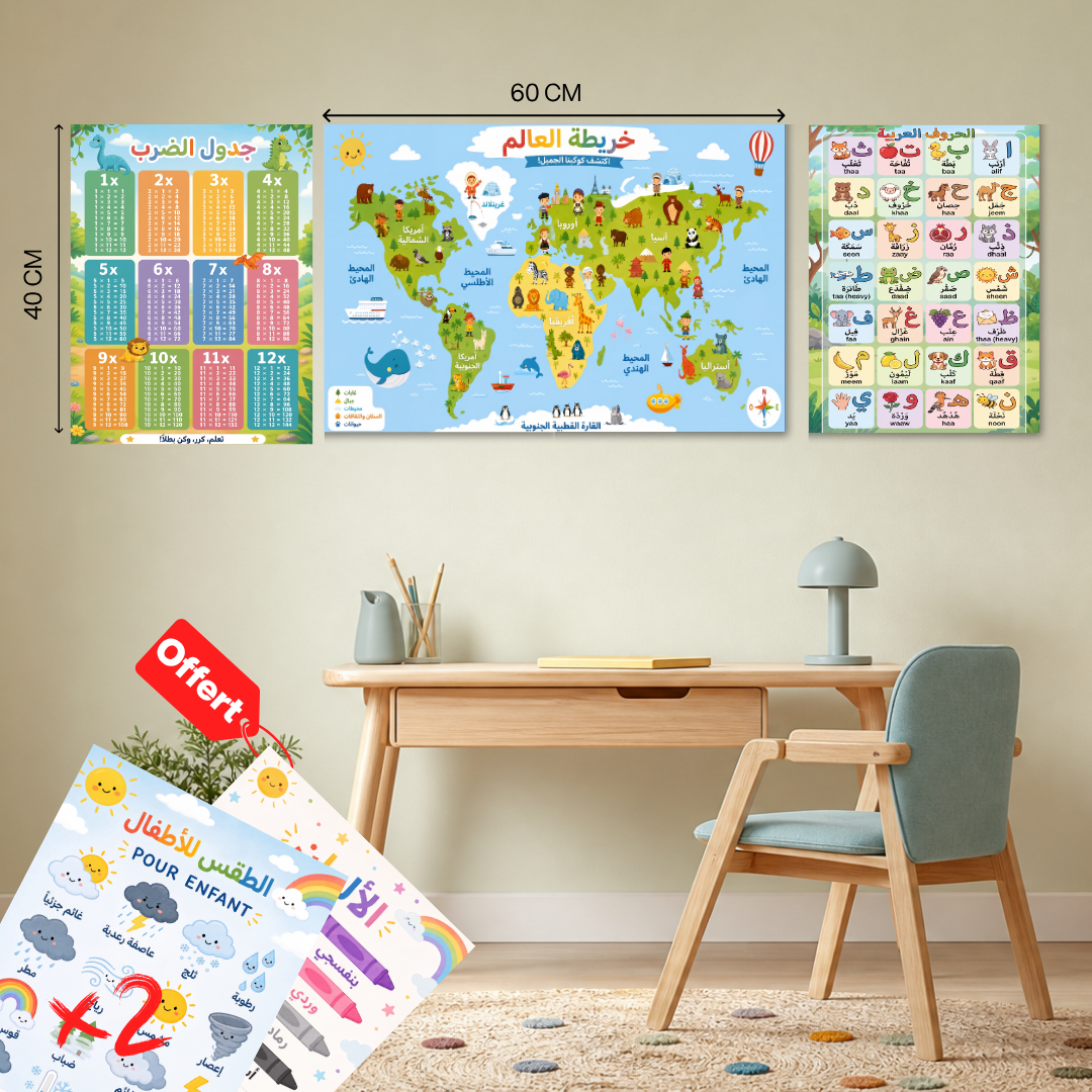 Pack Éducatif en forex