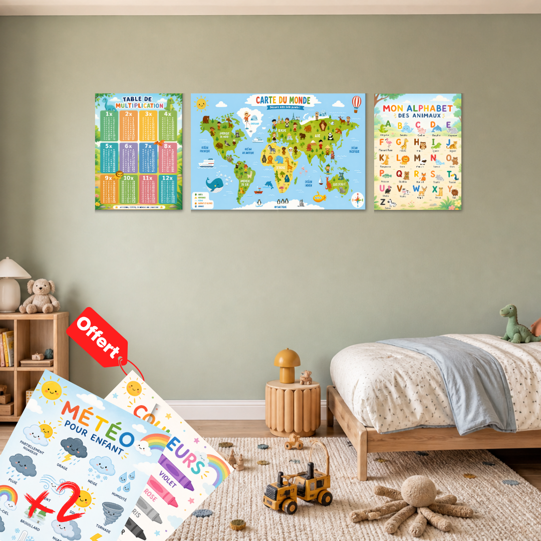 Pack Éducatif en forex