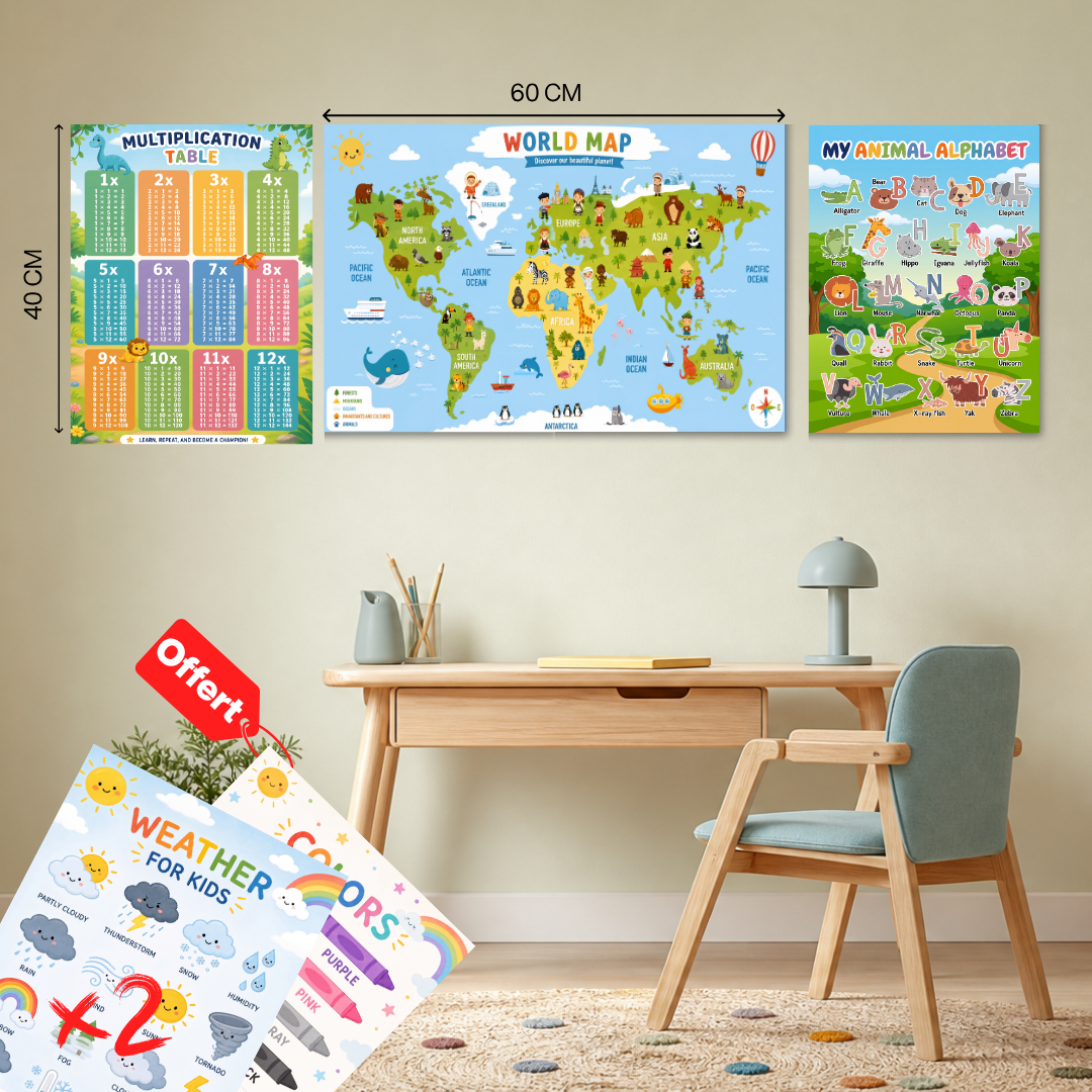 Pack Éducatif en forex
